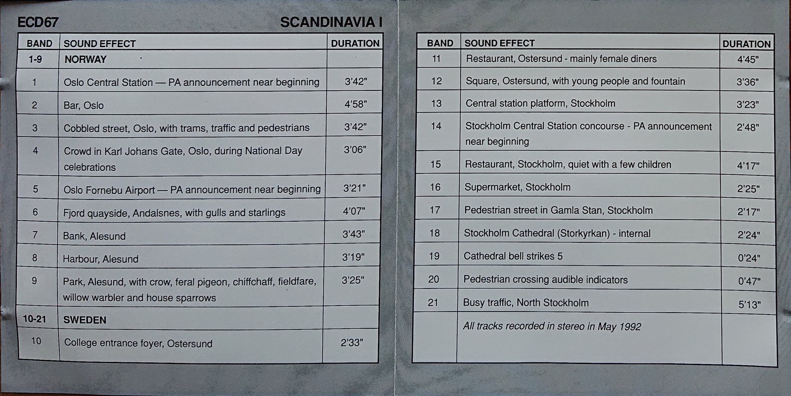 Middle of cover of ECD 67